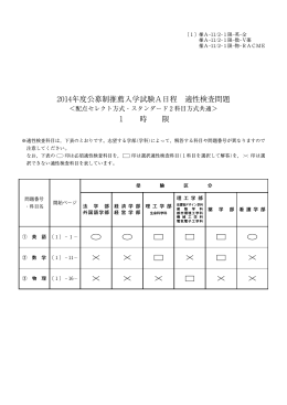 2014年度公募制推薦入学試験A日程 適性検査問題 1 時 限
