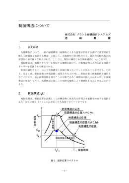 制振構造物 - プラント耐震設計システムズ
