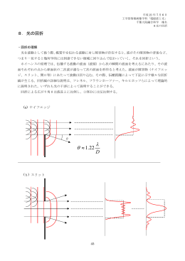8. 光の回折 pp.45-48