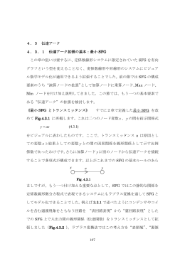 VMM：その4－2＞シグナルフローグラフの拡張；SFG.e