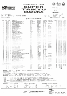 Race