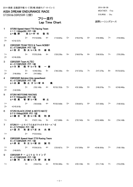 フリーLap Time Chart