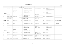 H26 子ども支援教室リスト