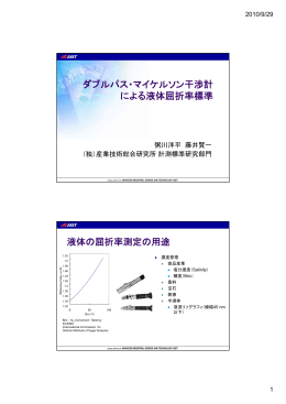 液体屈折率の校正技術