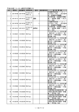 中央館除籍図書リストはこちら - 高知大学 総合情報センター（図書館）