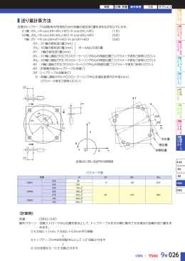 送り量計算方法