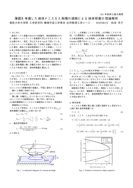 C:\Documents and Settings\fukui - 応用数理工学科