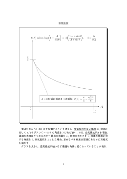 空気抵抗
