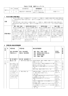 数学ⅠA(特進)
