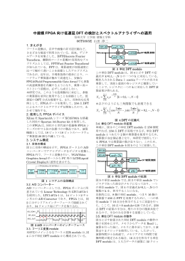 中規模FPGA向け低遅延DFTの検討とスペクトルアナライザへ
