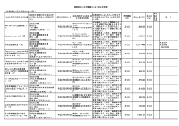 ＜随意契約一覧表（平成23年10月）＞ 物品役務等の名称及び数量