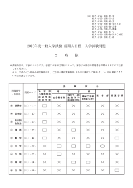 全科目