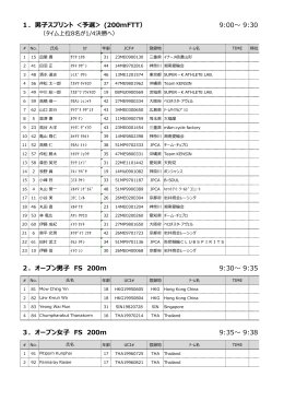 2. オープン男子 FS 200m 9:30～ 9:35 3. オープン女子 FS 200m 9:35