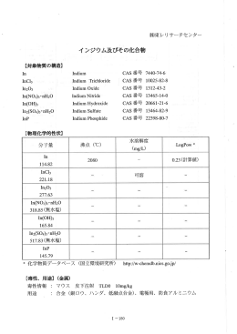 Page 1 Page 2 豊 ー 分析 法 (ー) 分析法概要 〔多元素同時測定] 多