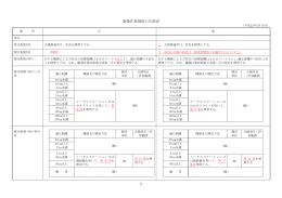 1 測量作業規程の正誤表