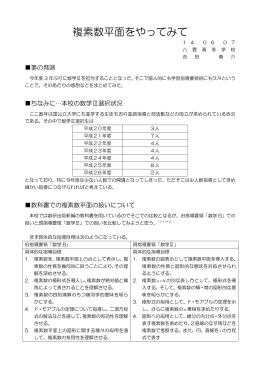 複素数平面をやってみて
