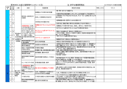 原木きのこ生産工程管理チェックシート(元） 注：赤字は重要管理点