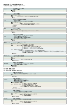命令表 PDFファイル