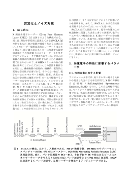 安定化とノイズ対策