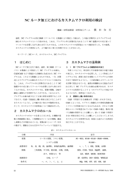 NC ルータ加工におけるカスタムマクロ利用の検討