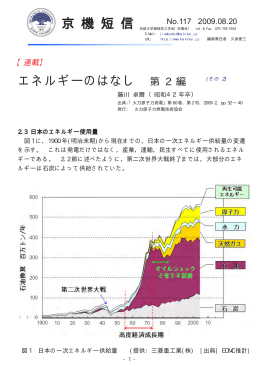 エネルギーのはなし 第 2 編
