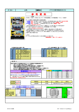 参 考 資 料 - アルトロン営業部
