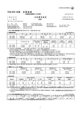 平成 20年 3月期 決 算 短 信