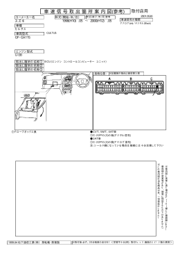 橡 車速ファイル検索