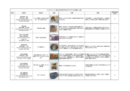 (第3回目)一覧についてはこちら（PDF：715KB）
