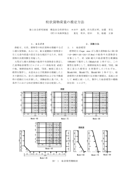 粒状貨物荷重の推定方法