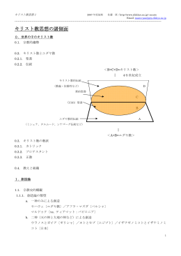 キリスト教思想の諸側面