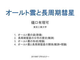 発表資料