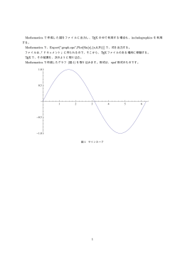 Mathematica で、Export[”graph.eps”,Plot[Sin[x],1x,0,Pil]] で、式を出力