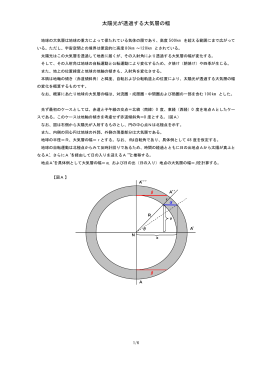 太陽光が透過する大気層の幅
