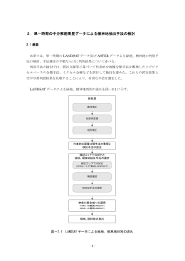 2．単一時期の中分解能衛星データによる樹林地抽出手法の検討
