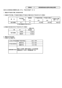 団体名 【地方公共団体給与情報等公表システム 平成25年度データー