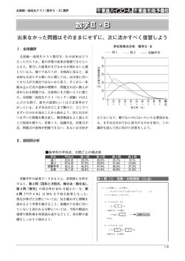 数学Ⅱ・B 数学Ⅱ・B