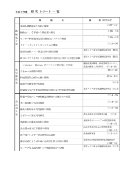 平成15年度