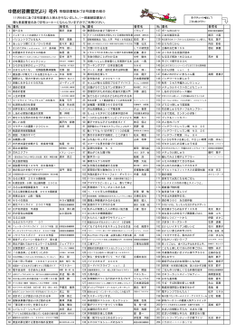 中島村図書室だより 号外 移動図書館あづま号図書の紹介