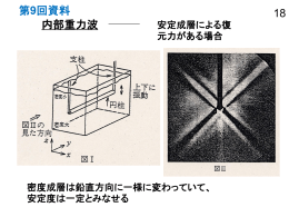 第10回_環境流体力学_20130618