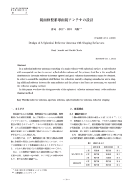 鏡面修整形球面鏡アンテナの設計
