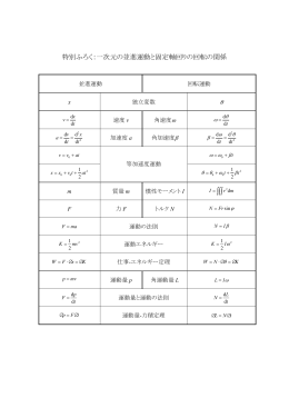 特別ふろく