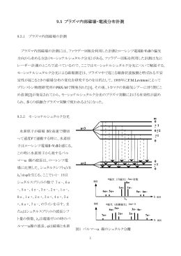 MSE - 核融合科学研究所