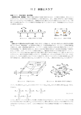 11.2 床版とスラブ