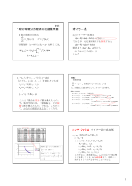 オイラー法