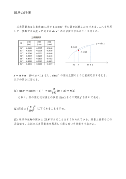 C013：誤差の評価