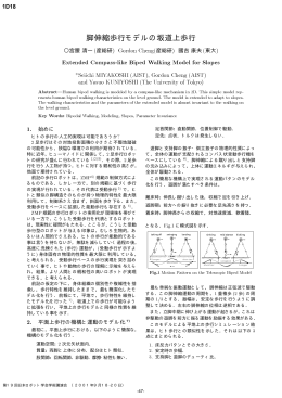 脚伸縮歩行モデルの坂道上歩行 - AIST Digital Human Research Center