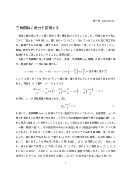 三角関数の微分を図解する