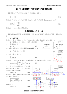 08 複素数とは何か？複素平面