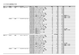 日付別見積集計票